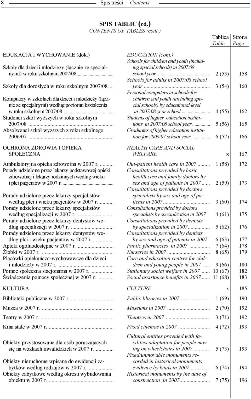 .. Komputery w szkołach dla dzieci i młodzieży (łącznie ze specjalnymi) według poziomu kształcenia w roku szkolnym 2007/08... Studenci szkół wyższych w roku szkolnym 2007/08.