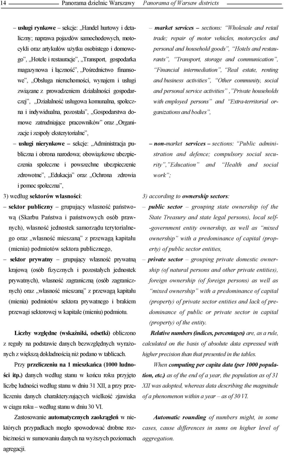 usługowa komunalna, społeczna i indywidualna, pozostała, Gospodarstwa domowe zatrudniające pracowników oraz Organizacje i zespoły eksterytorialne, usługi nierynkowe sekcje: Administracja publiczna i