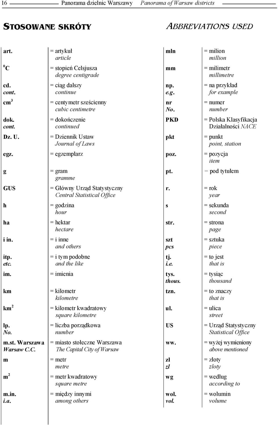 = ciąg dalszy continue = centymetr sześcienny cubic centimetre = dokończenie continued = Dziennik Ustaw Journal of Laws mln mm np. e.g. nr No.