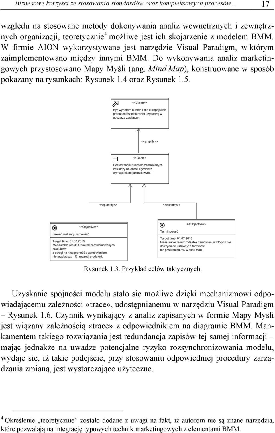 Mind Map), konstruowane w sposób pokazany na rysunkach: Rysunek 1.4 oraz Rysunek 1.5. Rysunek 1.3. Przykład celów taktycznych.