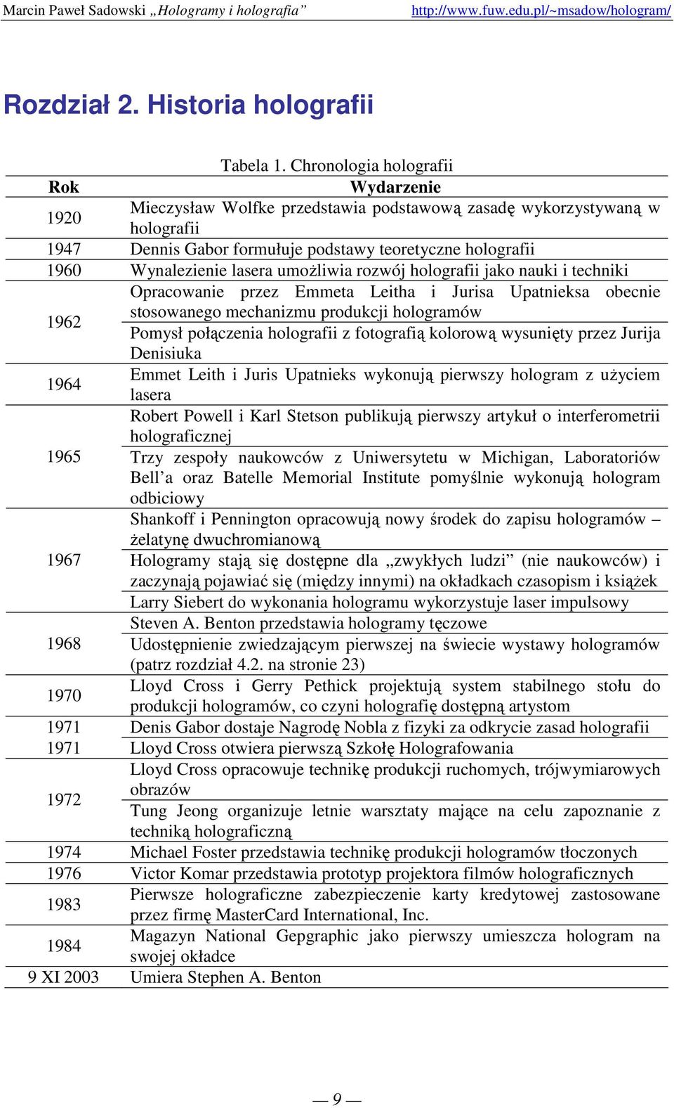 lasera umoŝliwia rozwój holografii jako nauki i techniki Opracowanie przez Emmeta Leitha i Jurisa Upatnieksa obecnie 1962 stosowanego mechanizmu produkcji hologramów Pomysł połączenia holografii z