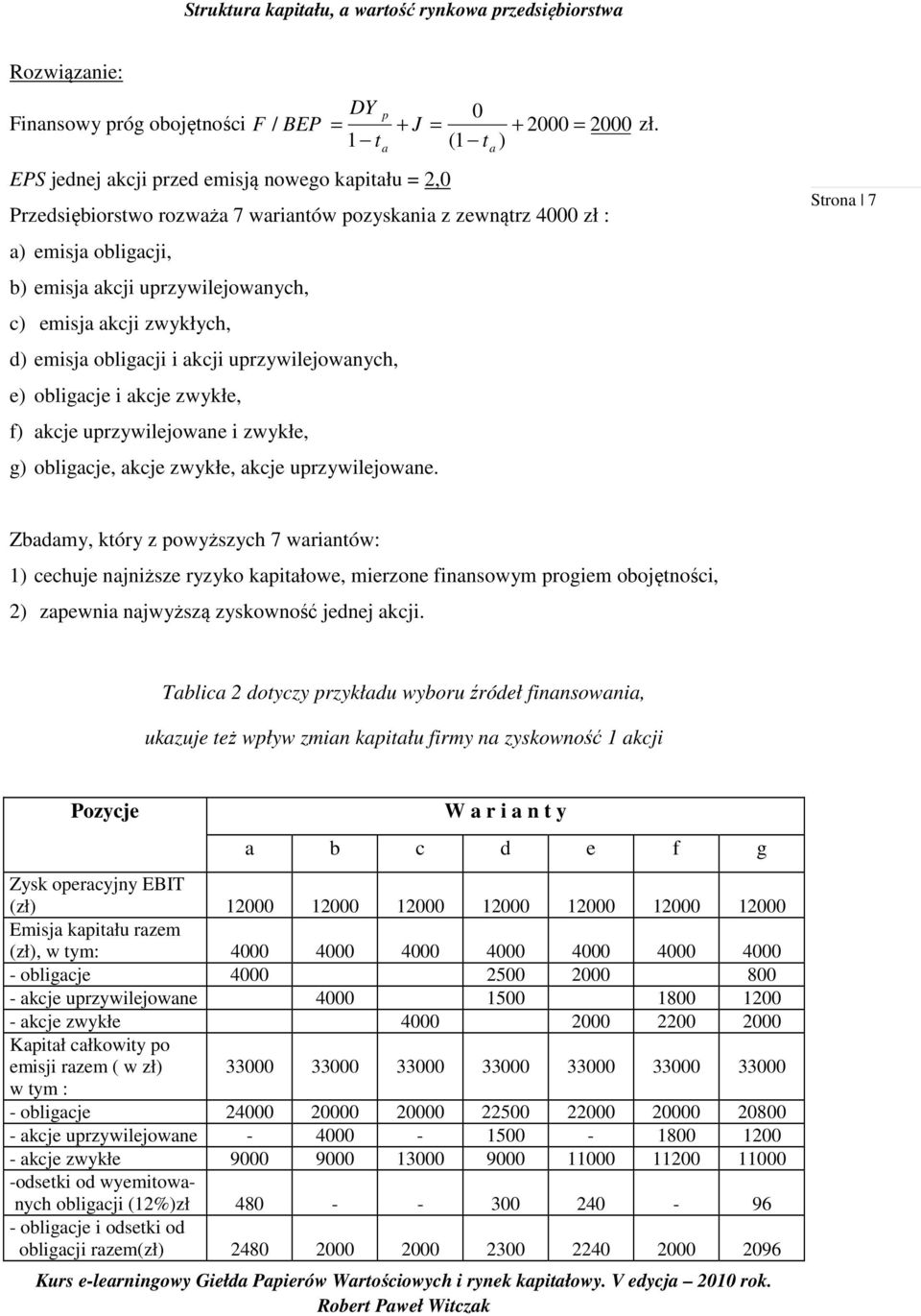 d) emisj obligcji i kcji uprzywilejownych, e) obligcje i kcje zwykłe, f) kcje uprzywilejowne i zwykłe, g) obligcje, kcje zwykłe, kcje uprzywilejowne.