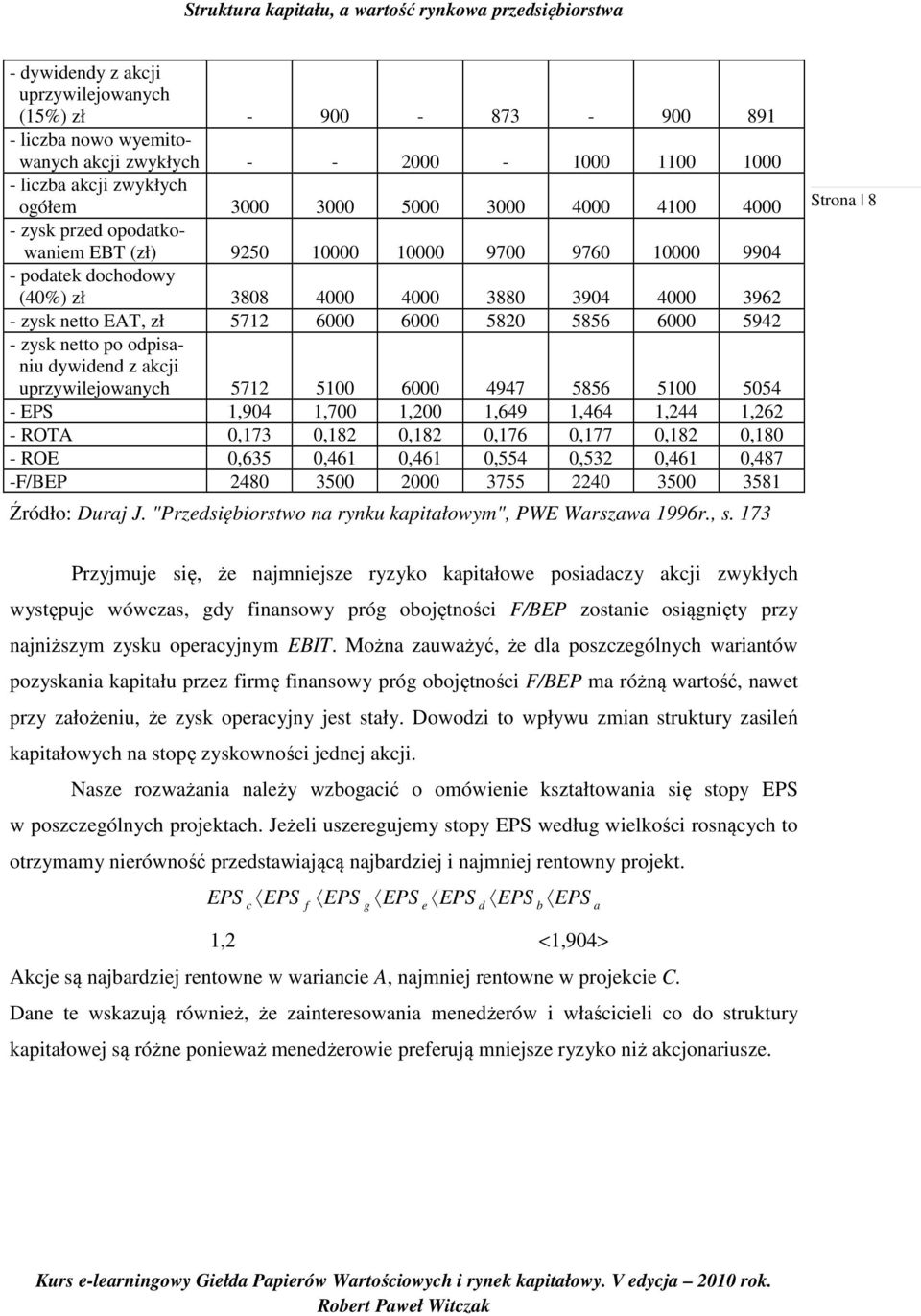 po odpisniu dywidend z kcji uprzywilejownych 5712 5100 6000 4947 5856 5100 5054 - EPS 1,904 1,700 1,200 1,649 1,464 1,244 1,262 - ROTA 0,173 0,182 0,182 0,176 0,177 0,182 0,180 - ROE 0,635 0,461