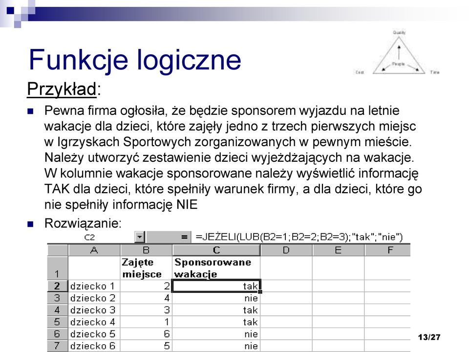 Należy utworzyć zestawienie dzieci wyjeżdżających na wakacje.