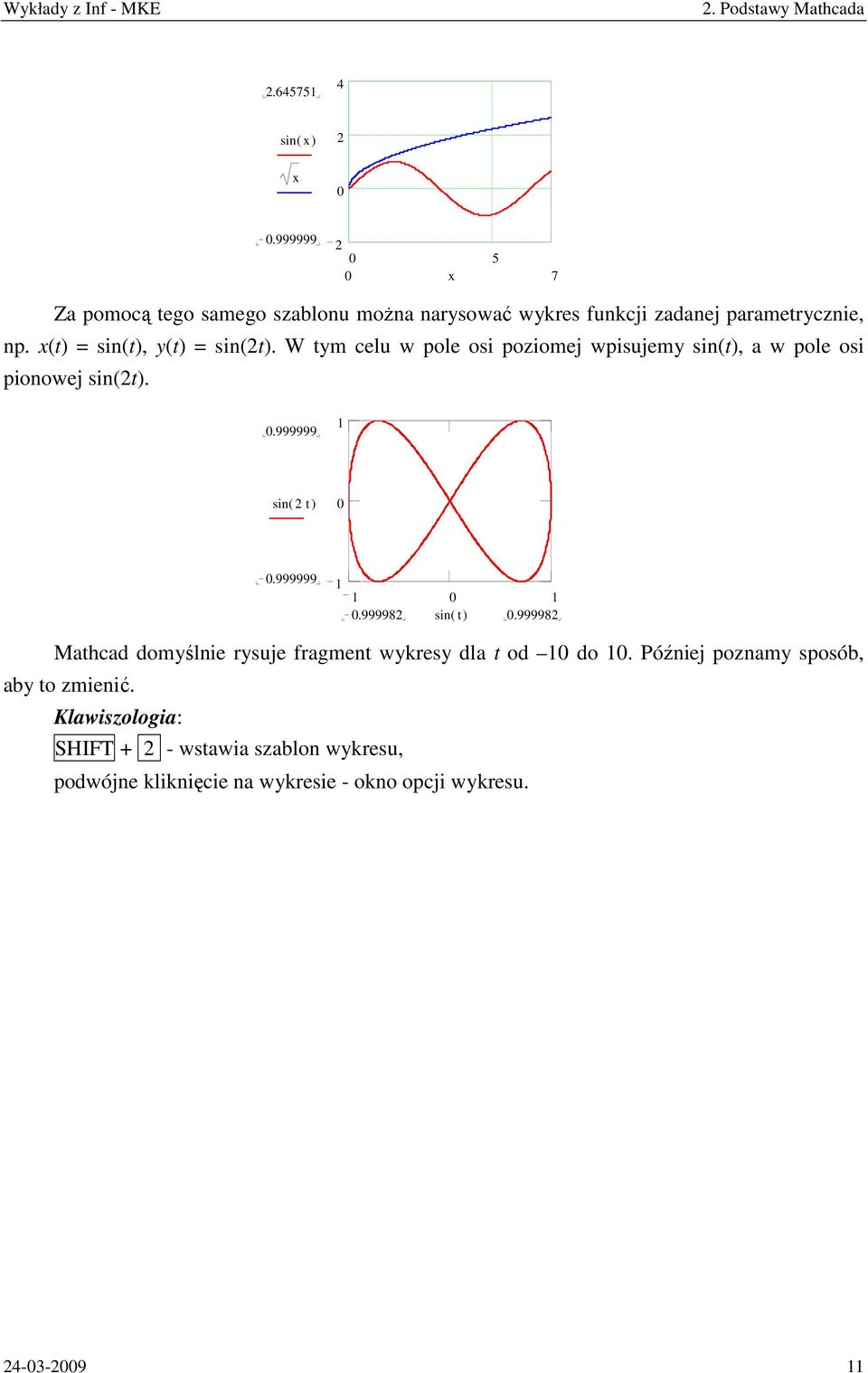 W ym clu w pol osi poziom wpisumy sin(), a w pol osi pionow sin()..999999 sin( ).999999.99998 sin( ).