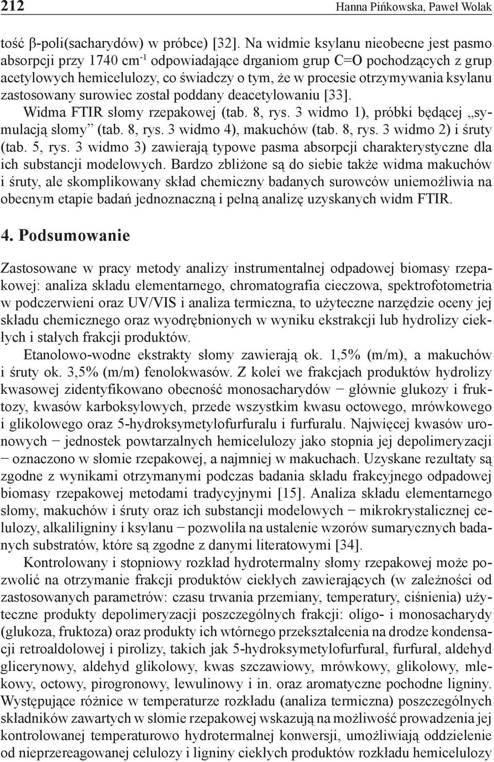 zastosowany surowiec został poddany deacetylowaniu [33]. Widma FTIR słomy rzepakowej (tab. 8, rys. 3 widmo 1), próbki będącej symulacją słomy (tab. 8, rys. 3 widmo 4), makuchów (tab. 8, rys. 3 widmo 2) i śruty (tab.