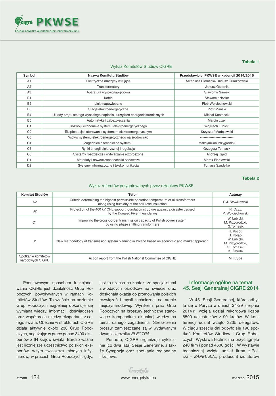 elektroenergetyczne Piotr Mański B4 Układy prądu stałego wysokiego napięcia i urządzeń energoelektronicznych Michał Kosmecki B5 Automatyka i zabezpieczenia Marcin Lizer C1 Rozwój i ekonomika systemu