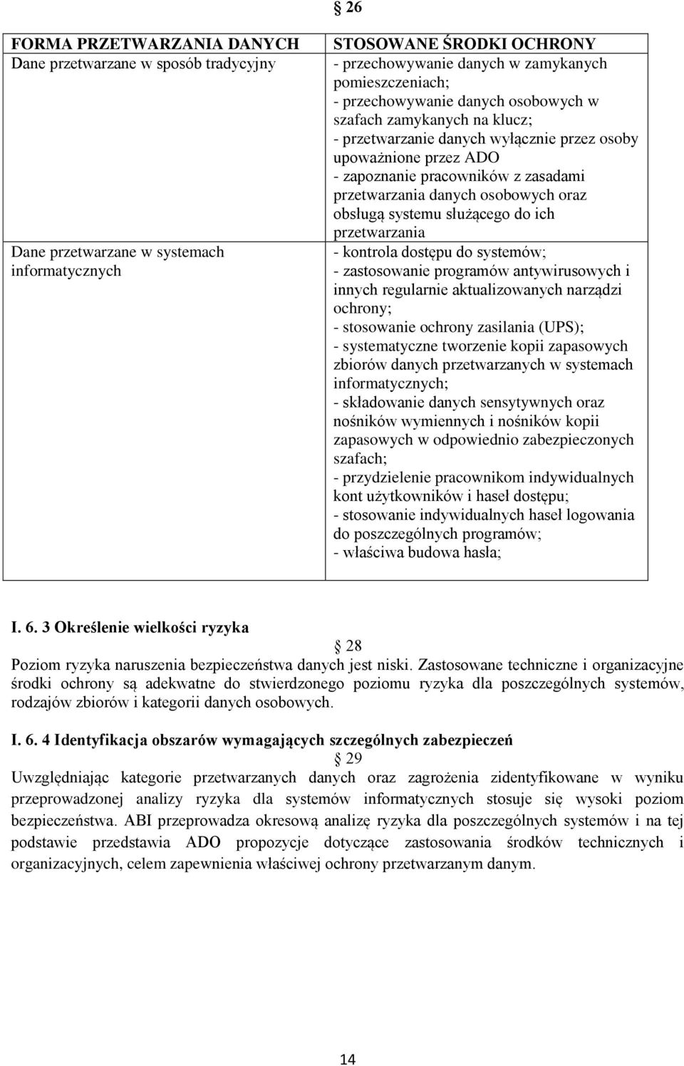 oraz obsługą systemu służącego do ich przetwarzania - kontrola dostępu do systemów; - zastosowanie programów antywirusowych i innych regularnie aktualizowanych narządzi ochrony; - stosowanie ochrony