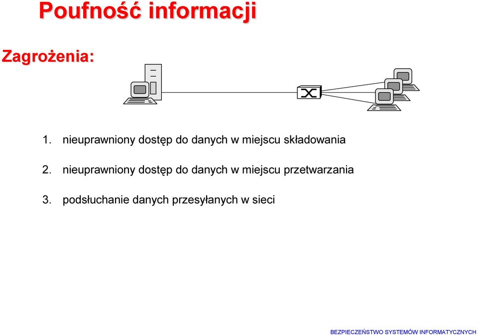 składowania 2.  przetwarzania 3.