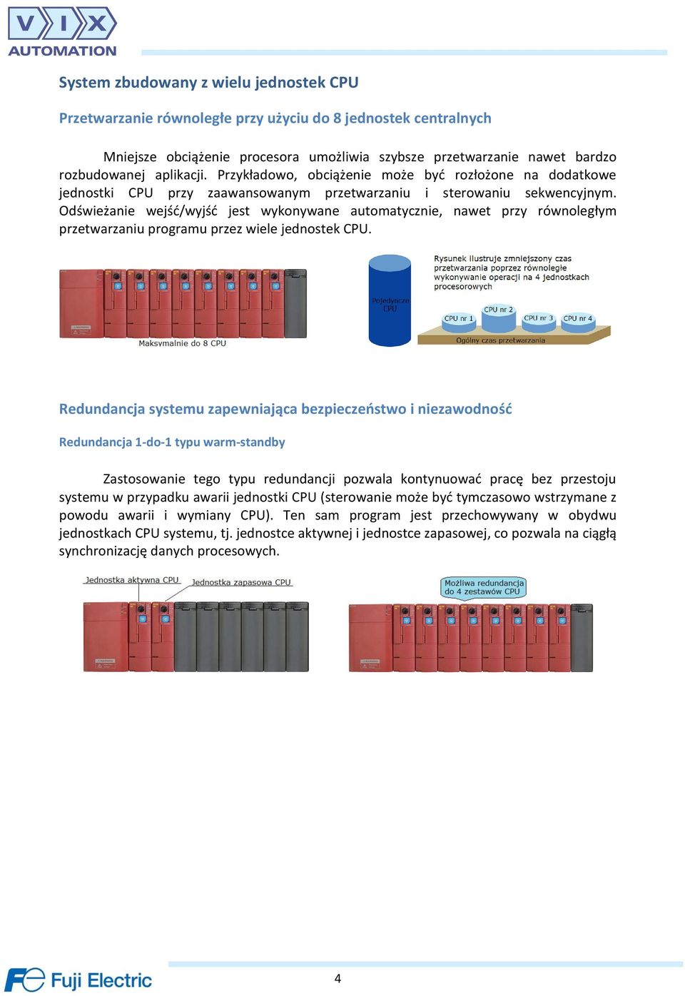 Odświeżanie wejśd/wyjśd jest wykonywane automatycznie, nawet przy równoległym przetwarzaniu programu przez wiele jednostek CPU.