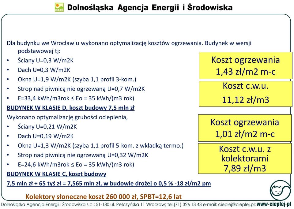 U=0,19 W/m2K Okna U=1,3 W/m2K (szyba 1,1 profil 5-kom. z wkładką termo.