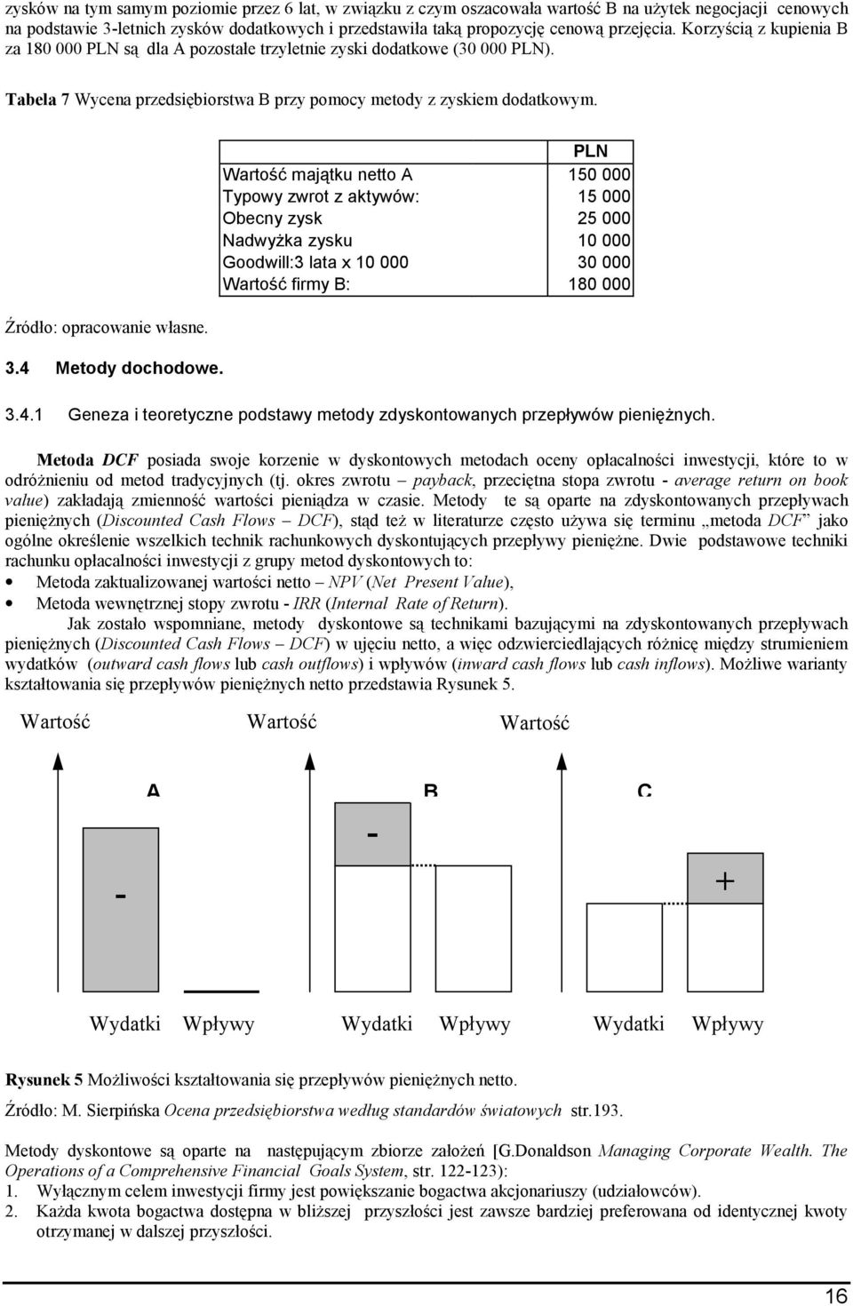 4 Metody dochodowe. PLN Wartość majątku etto A 50 000 Typowy zwrot z aktywów: 5 000 Obecy zysk 5 000 Nadwyżka zysku 0 000 Goodwill:3 lata x 0 000 30 000 Wartość firmy B: 80 000 3.4. Geeza i teoretycze podstawy metody zdyskotowaych przepływów pieiężych.