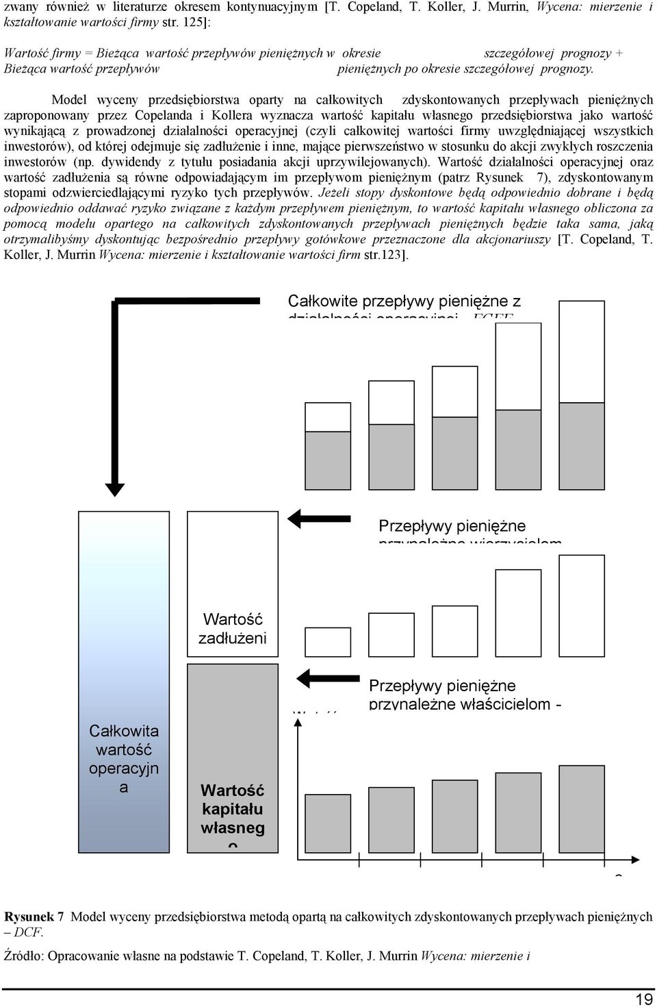 Model wycey przedsiębiorstwa oparty a całkowitych zdyskotowaych przepływach pieiężych zapropooway przez Copelada i Kollera wyzacza wartość kapitału własego przedsiębiorstwa jako wartość wyikającą z