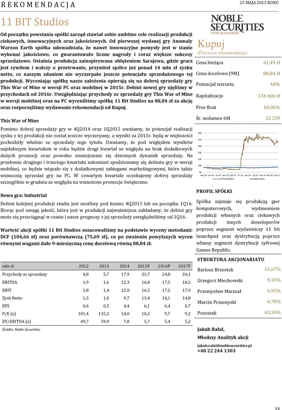 Ostatnia produkcja zainspirowana oblężeniem Sarajewa, gdzie gracz jest cywilem i walczy o przetrwanie, przyniósł spółce już ponad mln zł zysku netto, co naszym zdaniem nie wyczerpało jeszcze