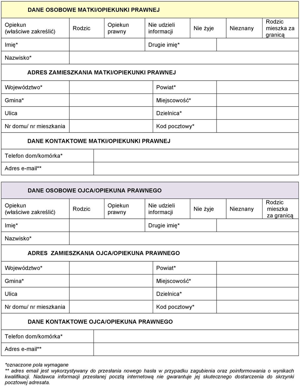 ADRES ZAMIESZKANIA OJCA/OPIEKUNA PRAWNEGO DANE KONTAKTOWE OJCA/OPIEKUNA PRAWNEGO Telefon dom/komórka* Adres e-mail** *oznaczone pola wymagane ** adres email jest wykorzystywany do przesłania nowego