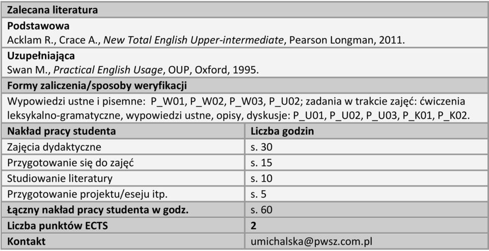 Formy zaliczenia/sposoby weryfikacji Wypowiedzi ustne i pisemne: P_W01, P_W02, P_W03, P_U02; zadania w trakcie zajęć: ćwiczenia leksykalno-gramatyczne, wypowiedzi