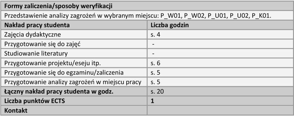 4 Przygotowanie się do zajęć - Studiowanie literatury - Przygotowanie projektu/eseju itp. s. 6 Przygotowanie się do egzaminu/zaliczenia s.