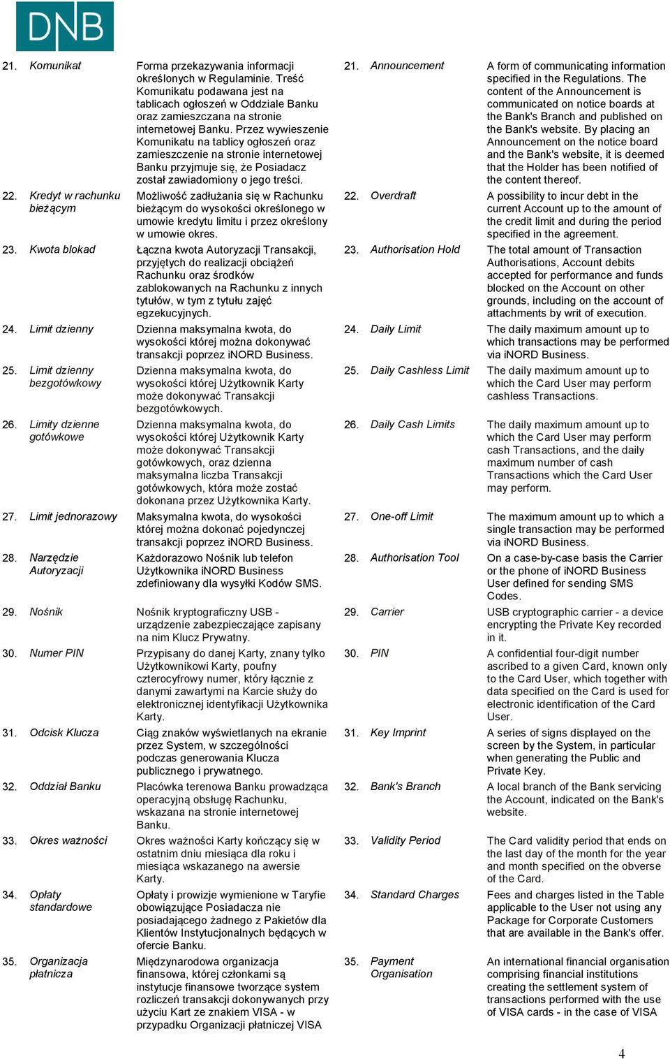 Kredyt w rachunku bieżącym Możliwość zadłużania się w Rachunku bieżącym do wysokości określonego w umowie kredytu limitu i przez określony w umowie okres. 23.