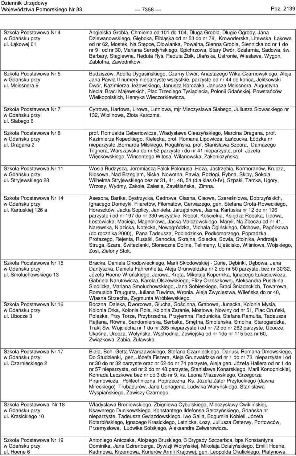 Ubocze 3 Szkoła Podstawowa Nr 17 ul. Czarnieckiego 2 Szkoła Podstawowa Nr 18 ul. Krasickiego 10 Szkoła Podstawowa Nr 19 ul.