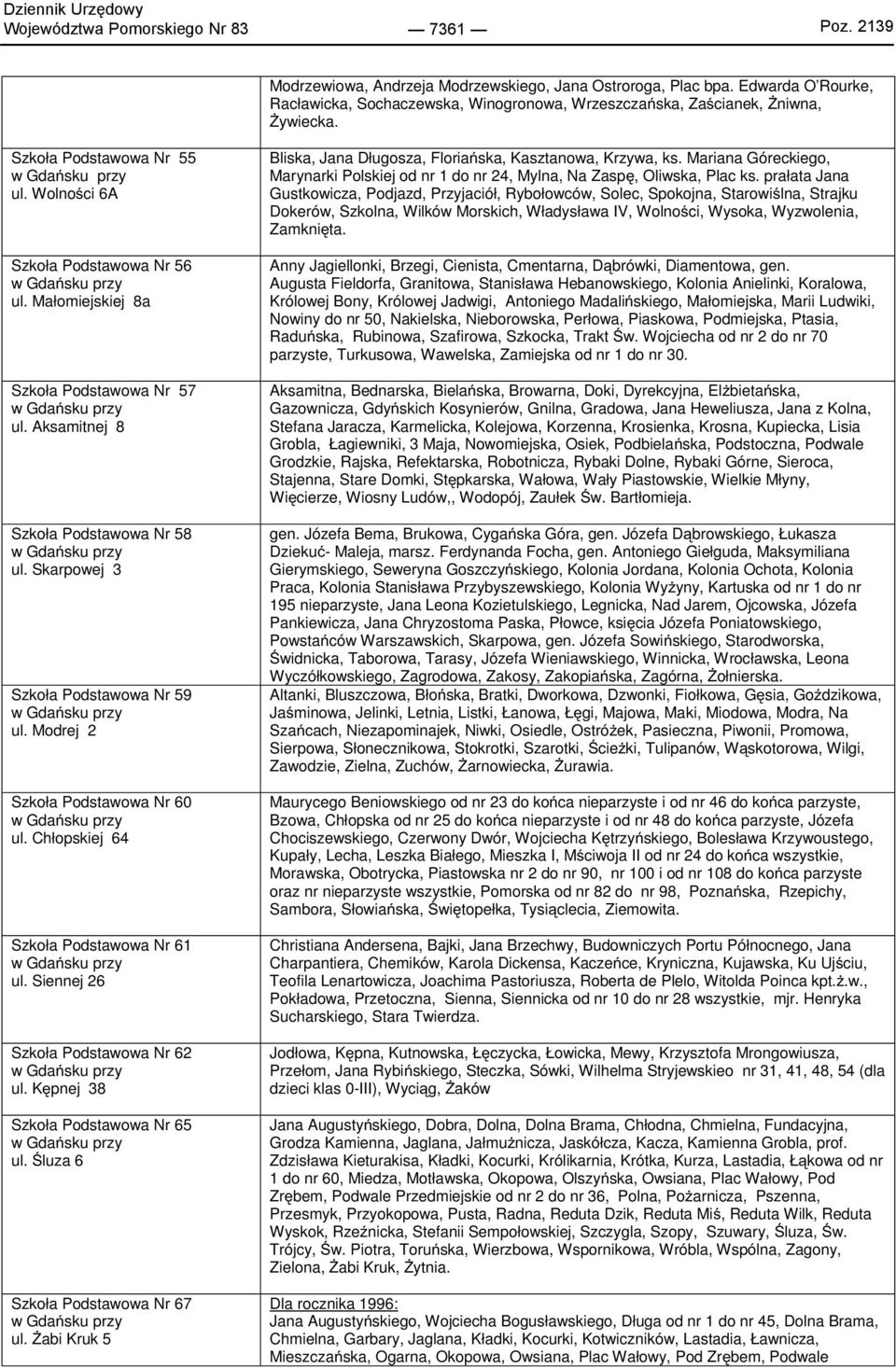 Małomiejskiej 8a Szkoła Podstawowa Nr 57 ul. Aksamitnej 8 Szkoła Podstawowa Nr 58 ul. Skarpowej 3 Szkoła Podstawowa Nr 59 ul. Modrej 2 Szkoła Podstawowa Nr 60 ul.