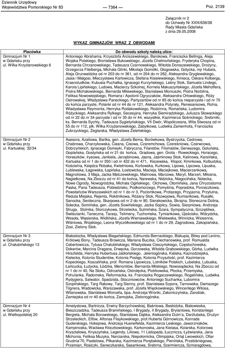 Wielkopolskiej 20 Do obwodu szkoły należą ulice: Antoniego Abrahama, Krzysztofa Arciszewskiego, Barokowa, Franciszka Bellinga, Aleja Wojska Polskiego, Bronisława Bukowskiego, Józefa Chełmońskiego,