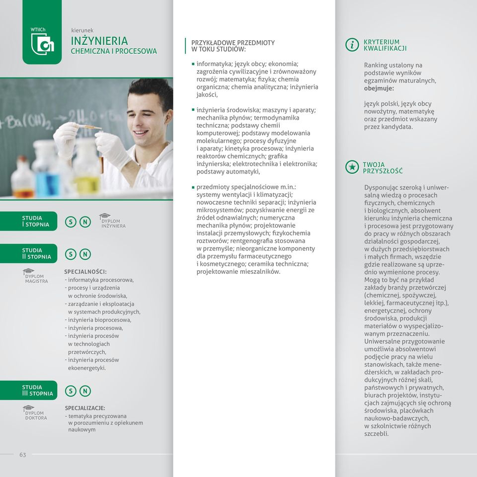 modelowania molekularnego; procesy dyfuzyjne i aparaty; kinetyka procesowa; inżynieria reaktorów chemicznych; grafika inżynierska; elektrotechnika i elektronika; podstawy automatyki, Ranking ustalony