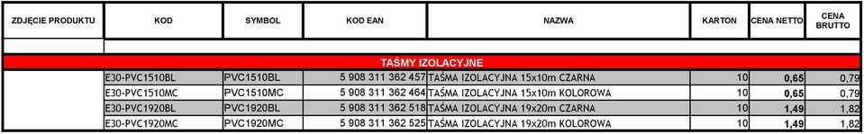 IZOLACYJNA 15x10m KOLOROWA 10 0,65 0,79 E30-PVC1920BL PVC1920BL 5 908 311 362 518 TAŚMA IZOLACYJNA