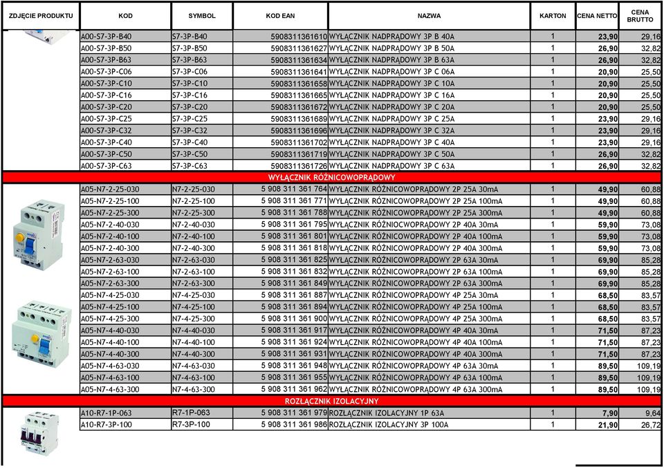 S7-3P-C10 5908311361658 WYŁĄCZNIK NADPRĄDOWY 3P C 10A 1 20,90 25,50 A00-S7-3P-C16 S7-3P-C16 5908311361665 WYŁĄCZNIK NADPRĄDOWY 3P C 16A 1 20,90 25,50 A00-S7-3P-C20 S7-3P-C20 5908311361672 WYŁĄCZNIK