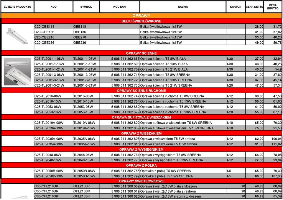 1/30 27,00 32,94 C25-TL2001-1-13W TL2001-1-13W 5 908 311 362 693 Oprawa ścienna T5 13W BIAŁA 1/30 33,00 40,26 C25-TL2001-1-21W TL2001-1-21W 5 908 311 362 709 Oprawa ścienna T5 21W BIAŁA 1/30 45,00
