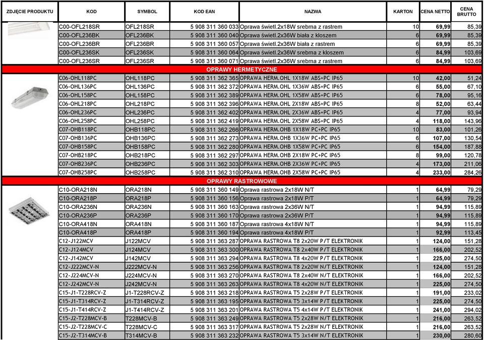 2x36w biała z rastrem 6 69,99 85,39 C00-OFL236SK OFL236SK 5 908 311 360 064 Oprawa świetl.2x36w srebrna z kloszem 6 84,99 103,69 C00-OFL236SR OFL236SR 5 908 311 360 071 Oprawa świetl.