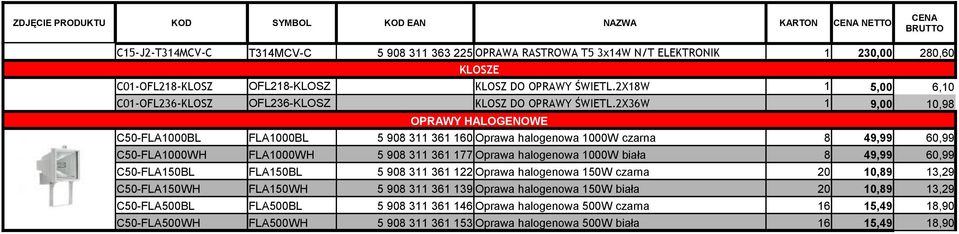 2X36W 1 9,00 10,98 OPRAWY HALOGENOWE C50-FLA1000BL FLA1000BL 5 908 311 361 160 Oprawa halogenowa 1000W czarna 8 49,99 60,99 C50-FLA1000WH FLA1000WH 5 908 311 361 177 Oprawa halogenowa 1000W biała 8