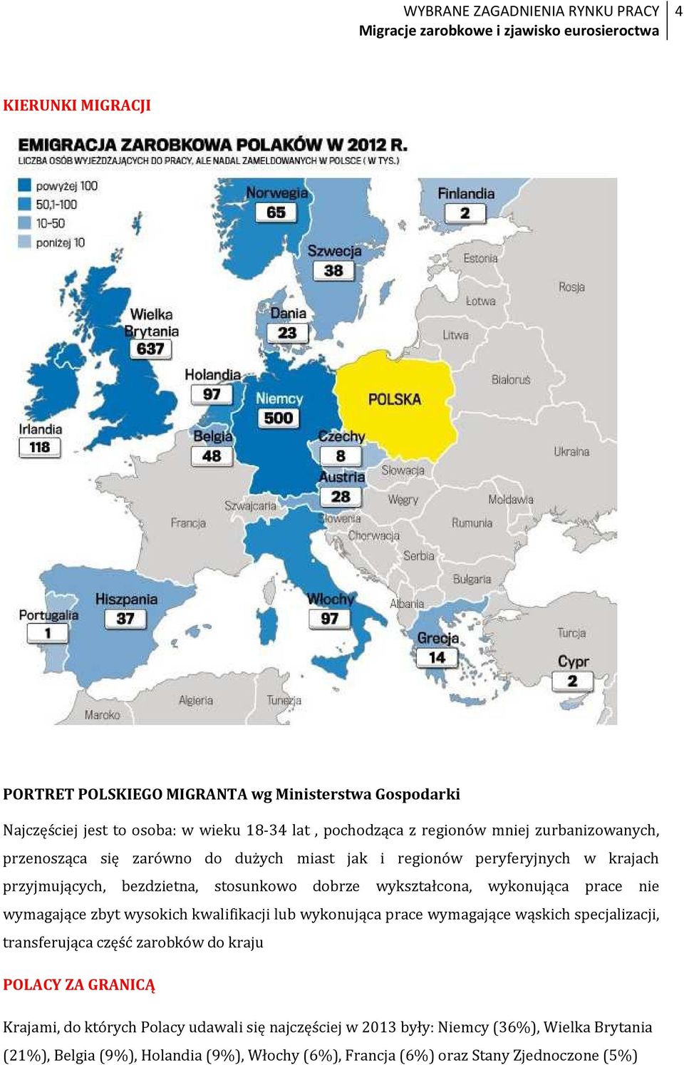 wykonująca prace nie wymagające zbyt wysokich kwalifikacji lub wykonująca prace wymagające wąskich specjalizacji, transferująca część zarobków do kraju POLACY ZA