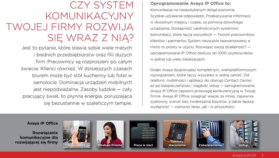 Zasoby ludzkie cały pracujący świat, to płynna energia, poruszająca się bezustannie w szaleńczym tempie. Oprogramowanie Avaya IP Office to: Komunikacja na niespotykanym dotąd poziomie.