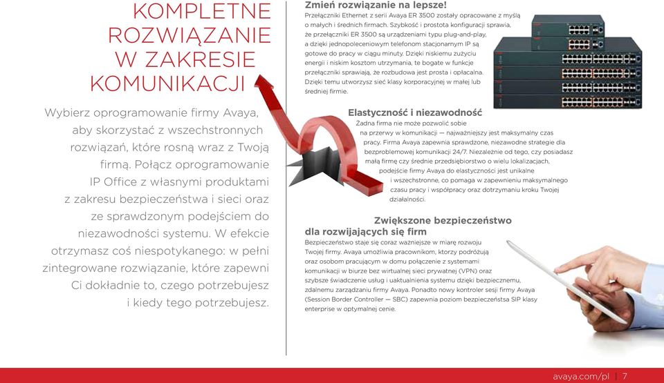 W efekcie otrzymasz coś niespotykanego: w pełni zintegrowane rozwiązanie, które zapewni Ci dokładnie to, czego potrzebujesz i kiedy tego potrzebujesz. Zmień rozwiązanie na lepsze!