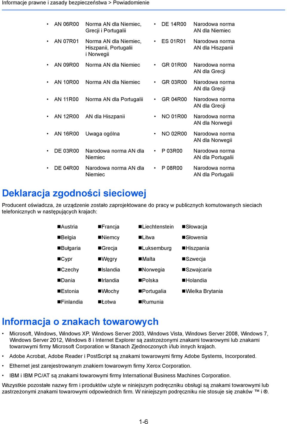 Norma AN dla Portugalii GR 04R00 Narodowa norma AN dla Grecji AN 12R00 AN dla Hiszpanii NO 01R00 Narodowa norma AN dla Norwegii AN 16R00 Uwaga ogólna NO 02R00 Narodowa norma AN dla Norwegii DE 03R00