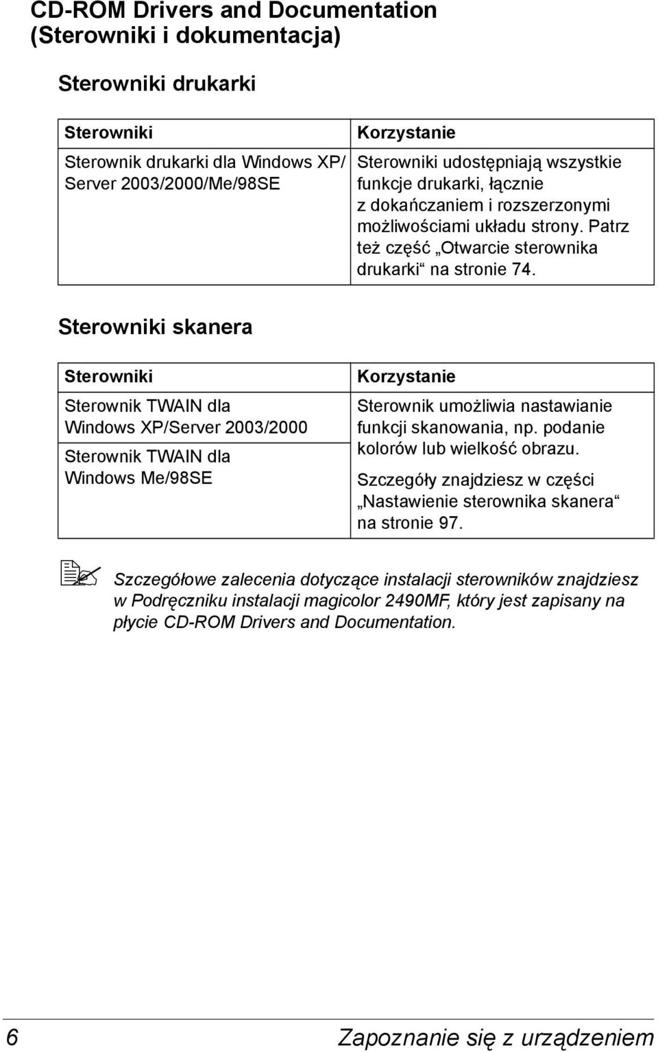 Sterowniki skanera Sterowniki Sterownik TWAIN dla Windows XP/Server 2003/2000 Sterownik TWAIN dla Windows Me/98SE Korzystanie Sterownik umożliwia nastawianie funkcji skanowania, np.