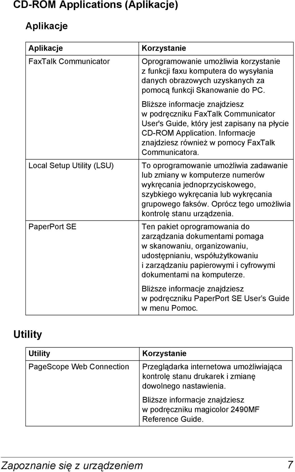 Informacje znajdziesz również w pomocy FaxTalk Communicatora.