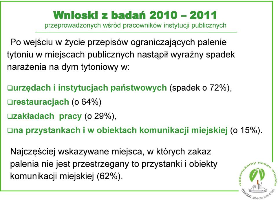 państwowych (spadek o 72%), restauracjach (o 64%) zakładach pracy (o 29%), na przystankach i w obiektach komunikacji miejskiej