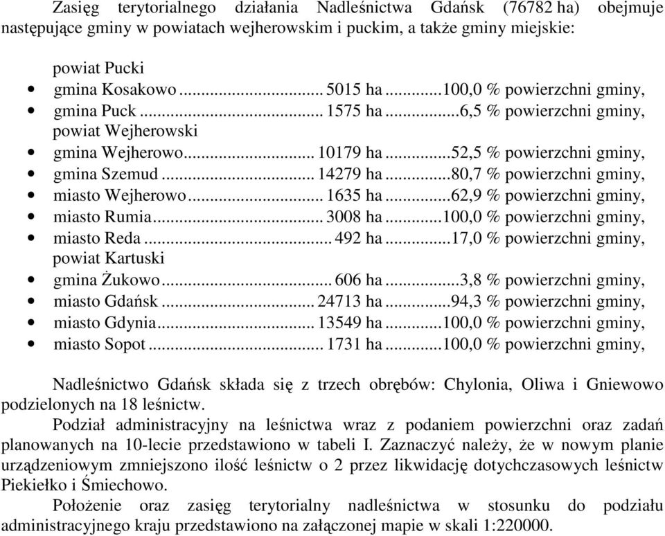 ..80,7 % powierzchni gminy, miasto Wejherowo... 1635 ha...62,9 % powierzchni gminy, miasto Rumia... 3008 ha...100,0 % powierzchni gminy, miasto Reda... 492 ha.