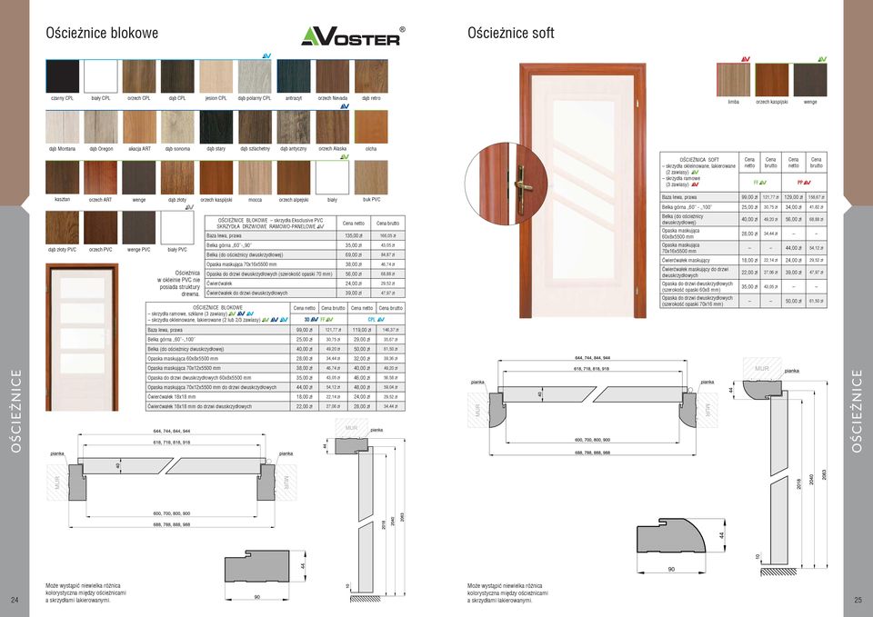 Belk górn 60-100 25,00 zł 30,75 zł 34,00 zł 41,82 zł PVC orzech PVC PVC biły PVC Ościeżnic w okleinie PVC nie posid struktury drewn.