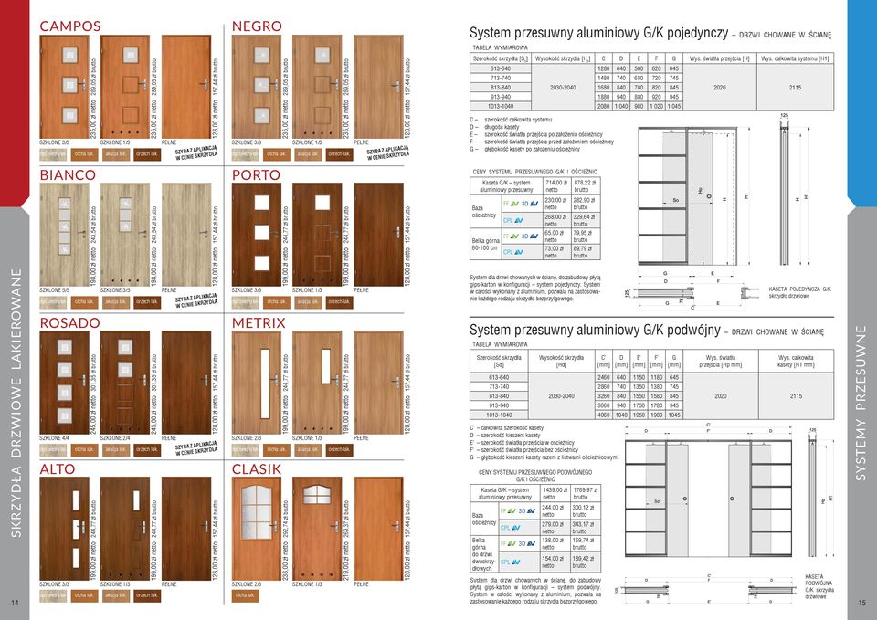 SZKLONE 3/5 kcj lk. SZKLONE 2/4 kcj lk. kcj lk. 199,00 zł 244,77 zł 245,00 zł 301,35 zł 198,00 zł 243,54 zł 235,00 zł 289,05 zł orzech lk.