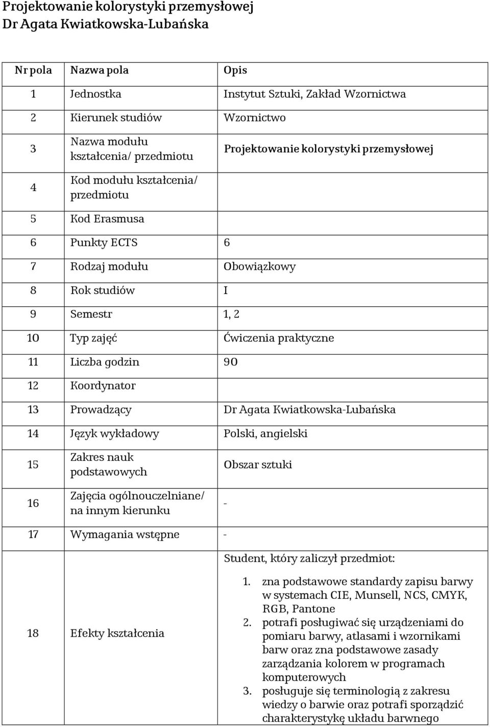 godzin 90 12 Koordynator 13 Prowadzący Dr Agata Kwiatkowska-Lubańska 14 Język wykładowy Polski, angielski 15 16 Zakres nauk podstawowych Zajęcia ogólnouczelniane/ na innym kierunku Obszar sztuki - 17