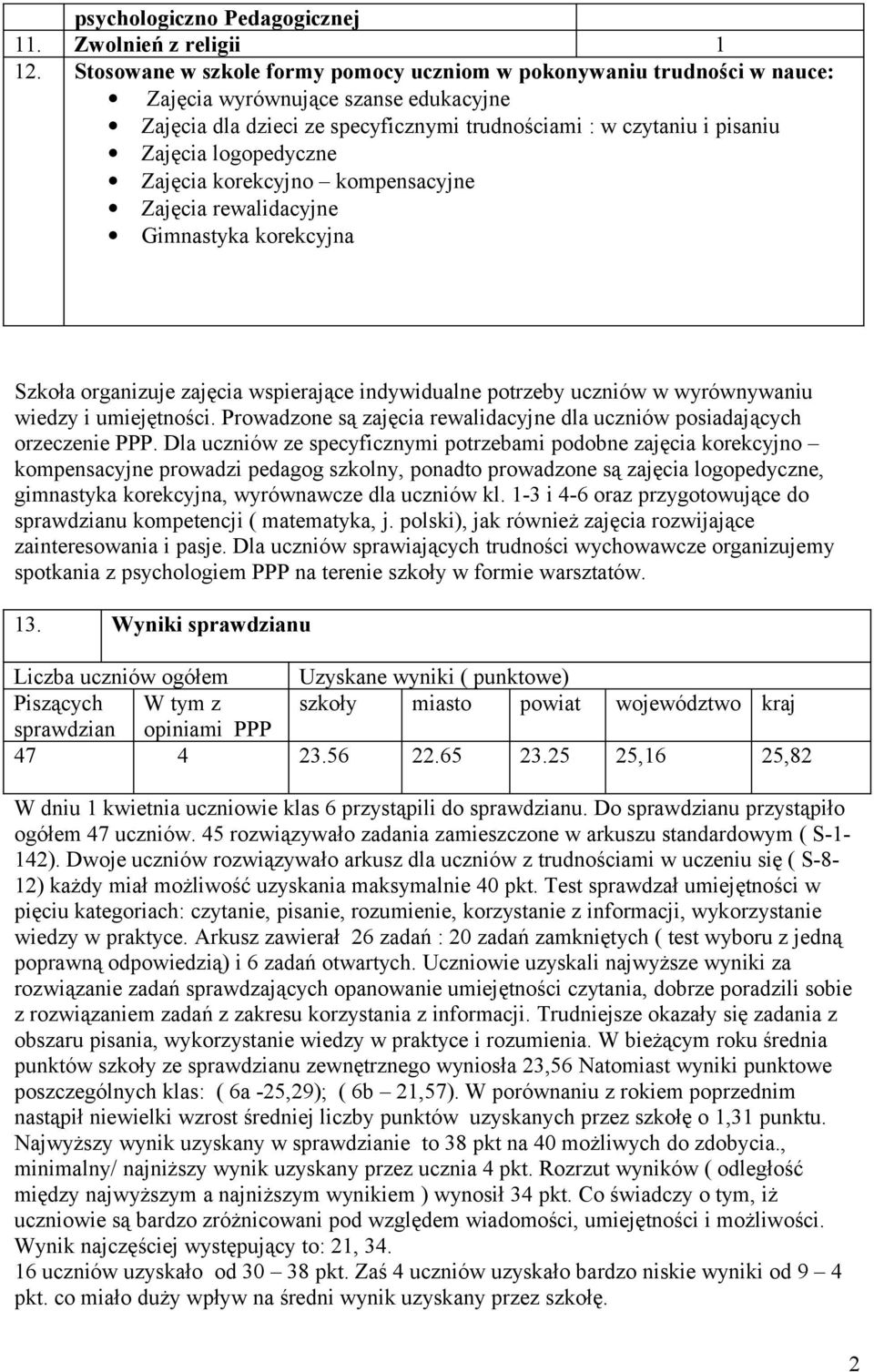 logopedyczne Zajęcia korekcyjno kompensacyjne Zajęcia rewalidacyjne Gimnastyka korekcyjna Szkoła organizuje zajęcia wspierające indywidualne potrzeby uczniów w wyrównywaniu wiedzy i umiejętności.