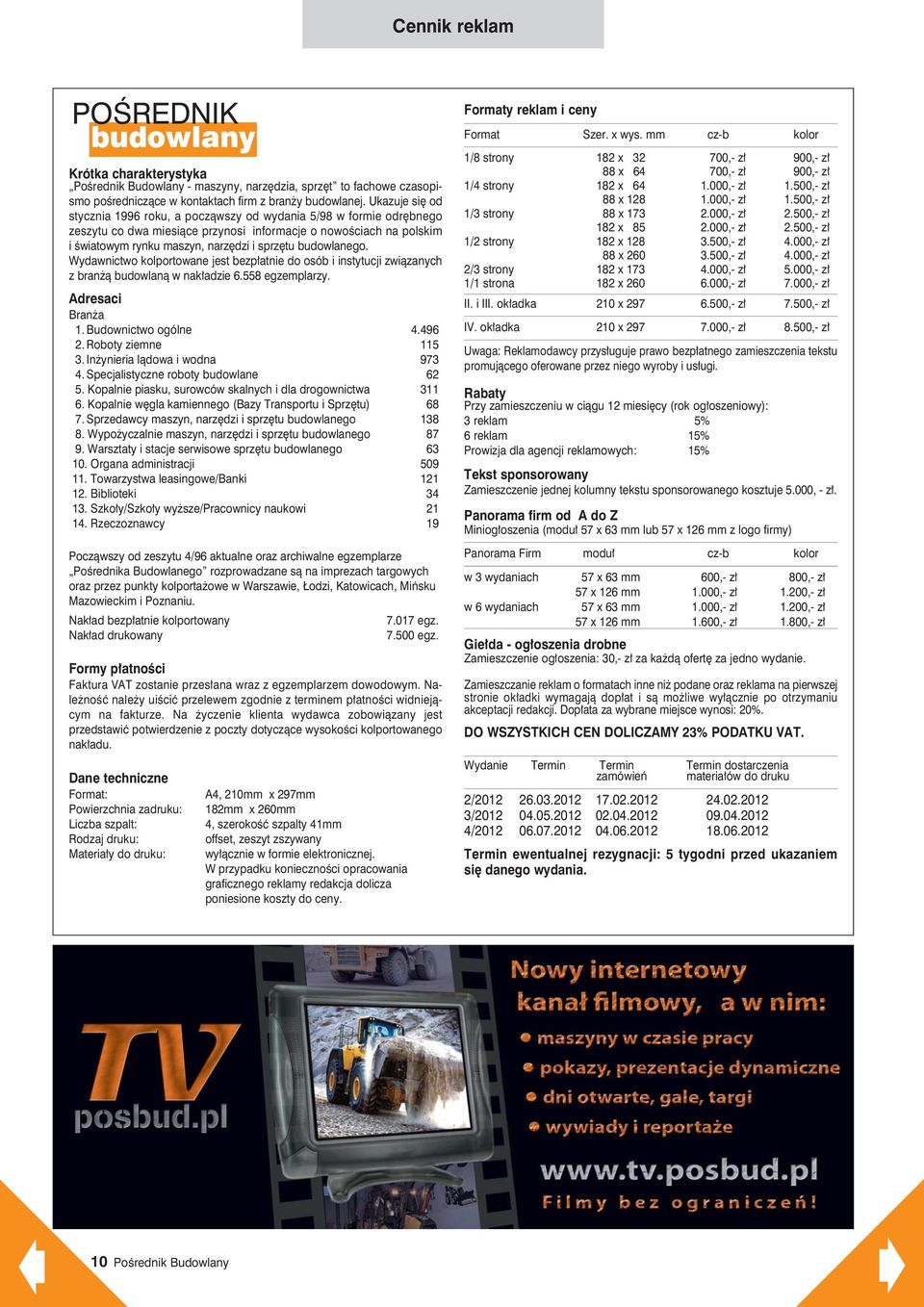 budowlanego. Wydawnictwo kolportowane jest bezp atnie do osób i instytucji zwiàzanych z bran à budowlanà w nak adzie 6.558 egzemplarzy. Adresaci Bran a 1. Budownictwo ogólne 4.496 2.