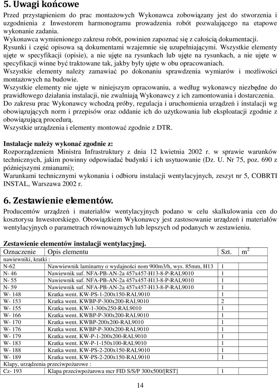 Wszystkie elementy ujęte w specyfikacji (opisie), a nie ujęte na rysunkach lub ujęte na rysunkach, a nie ujęte w specyfikacji winne być traktowane tak, jakby były ujęte w obu opracowaniach.