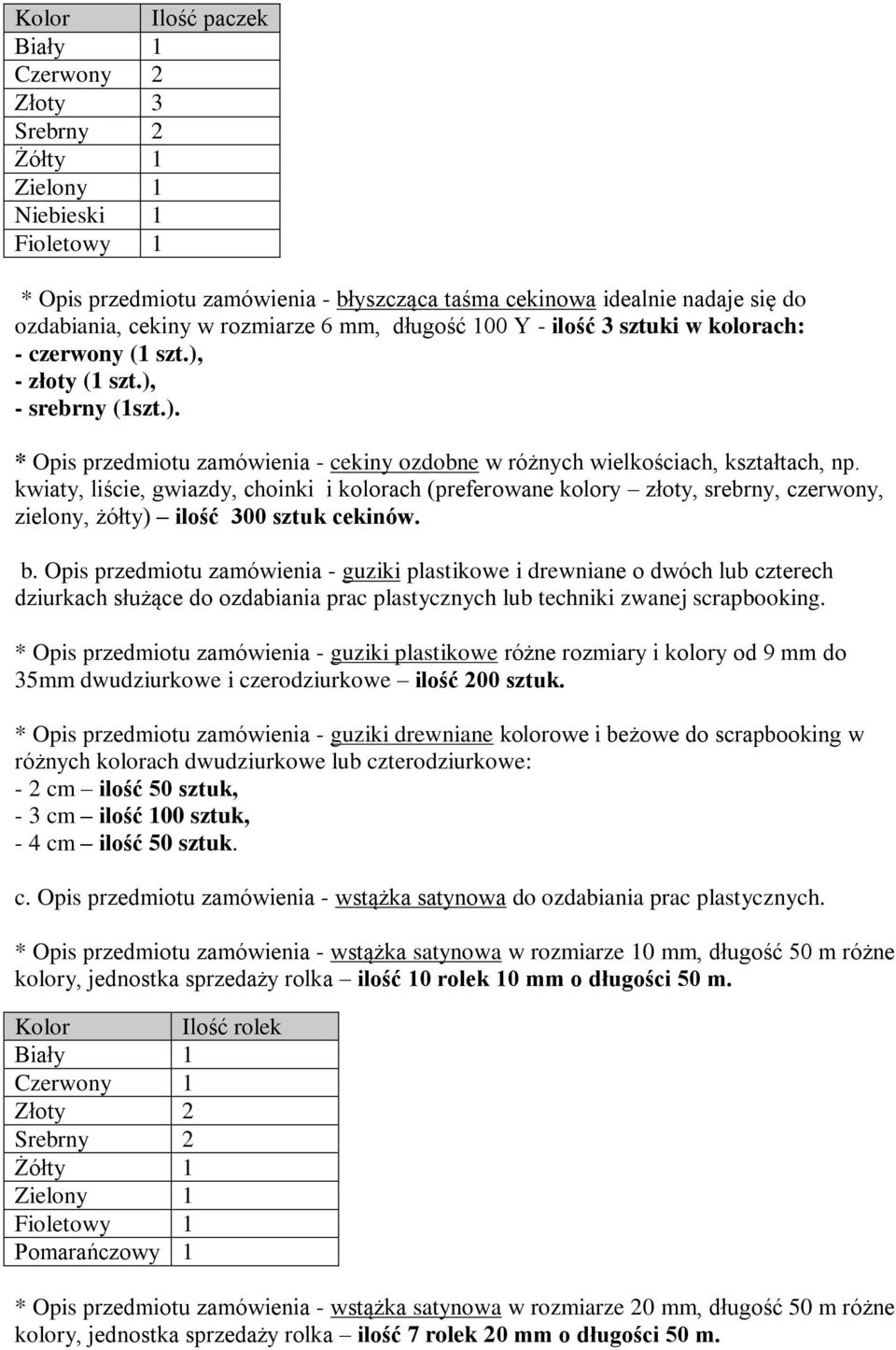 kwiaty, liście, gwiazdy, choinki i kolorach (preferowane kolory złoty, srebrny, czerwony, zielony, żółty) ilość 300 sztuk cekinów. b.