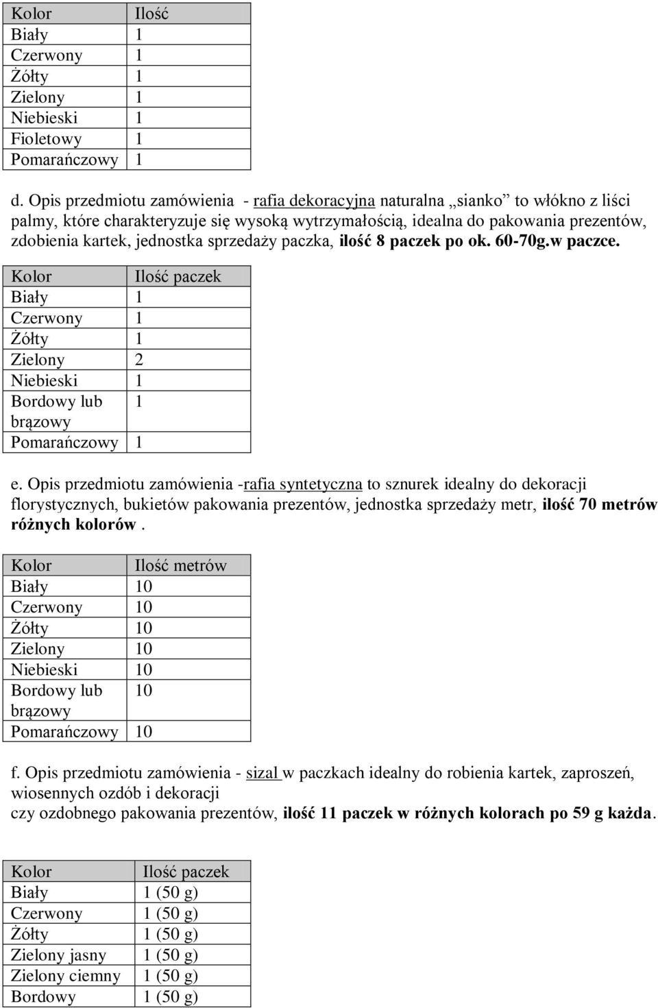 sprzedaży paczka, ilość 8 paczek po ok. 60-70g.w paczce. Kolor Ilość paczek Biały 1 Czerwony 1 Żółty 1 Zielony 2 Niebieski 1 Bordowy lub 1 brązowy Pomarańczowy 1 e.