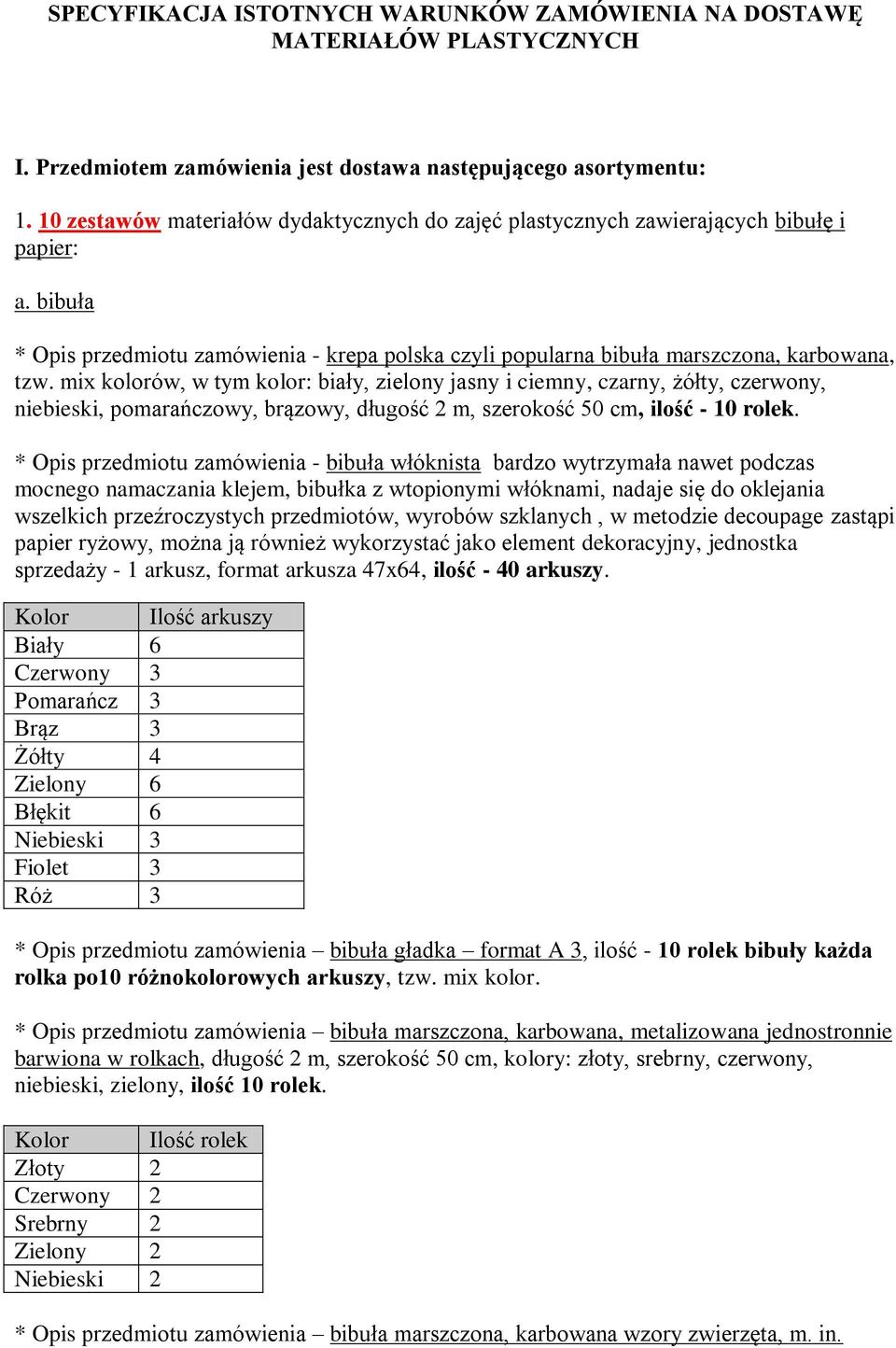 mix kolorów, w tym kolor: biały, zielony jasny i ciemny, czarny, żółty, czerwony, niebieski, pomarańczowy, brązowy, długość 2 m, szerokość 50 cm, ilość - 10 rolek.