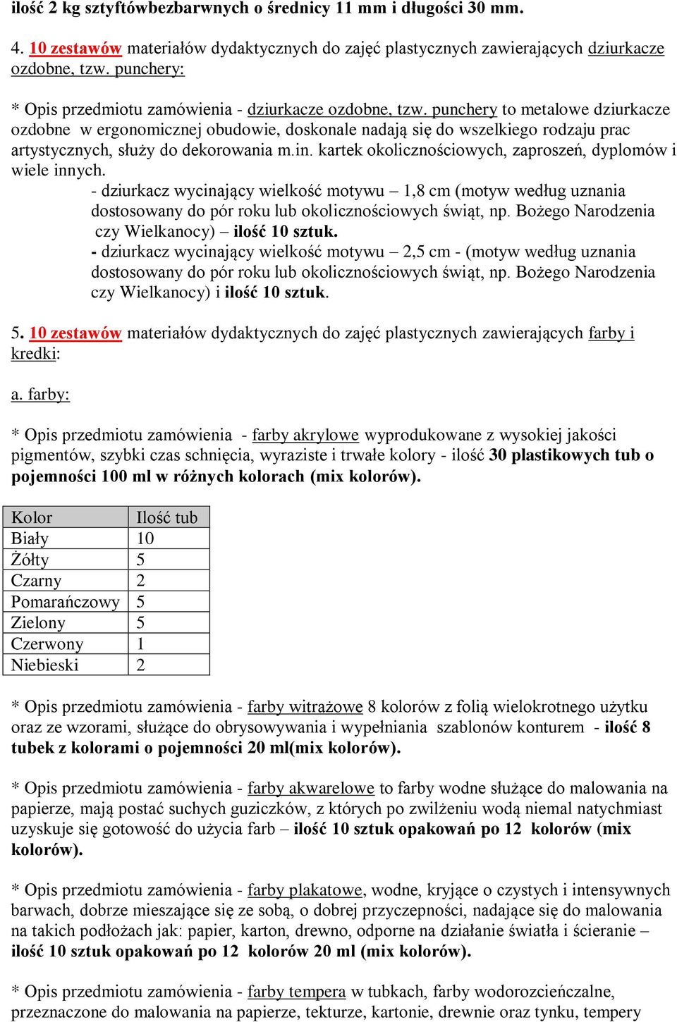 punchery to metalowe dziurkacze ozdobne w ergonomicznej obudowie, doskonale nadają się do wszelkiego rodzaju prac artystycznych, służy do dekorowania m.in.