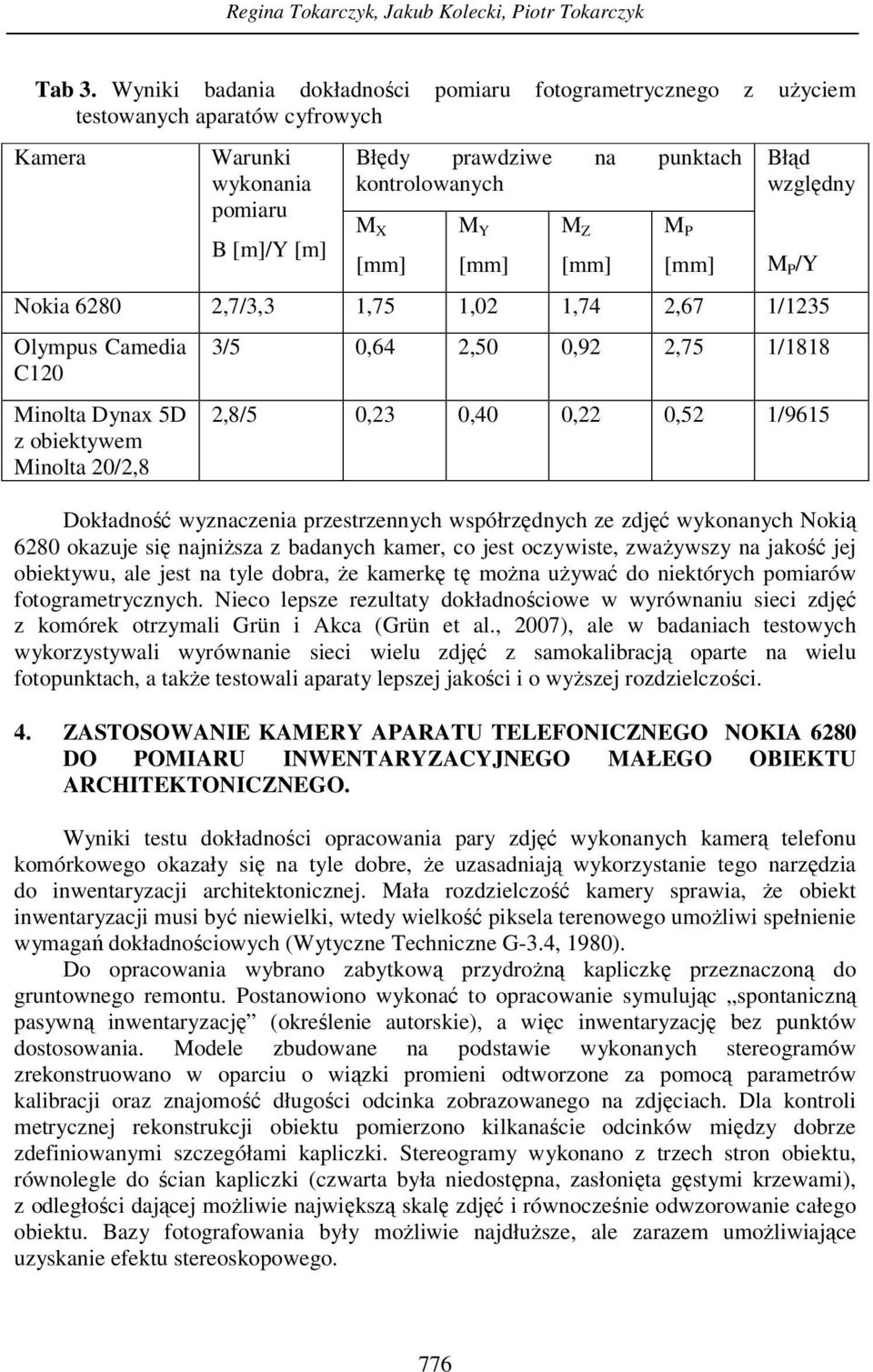 [mm] M Z [mm] M P [mm] Błąd względny M P /Y Nokia 6280 2,7/3,3 1,75 1,02 1,74 2,67 1/1235 Olympus Camedia C120 Minolta Dynax 5D z obiektywem Minolta 20/2,8 3/5 0,64 2,50 0,92 2,75 1/1818 2,8/5 0,23